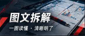 一图读题栏目配图